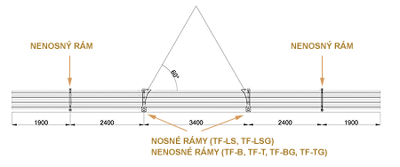 ramy-svazek.gif, 9 kB